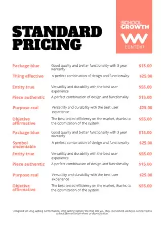 Edit a price list template