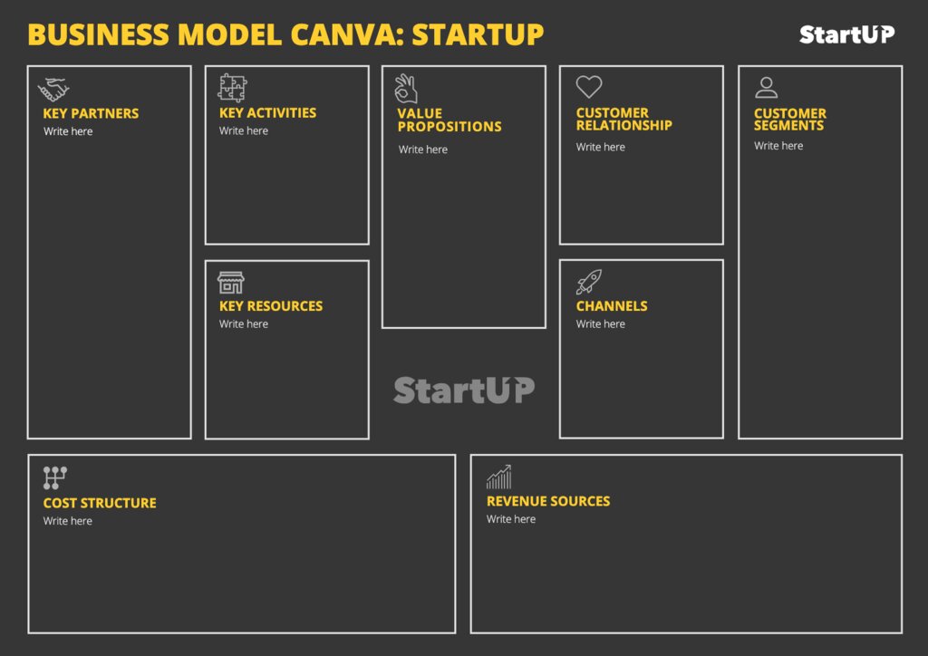 future illustration project canvas future illustration project canvas