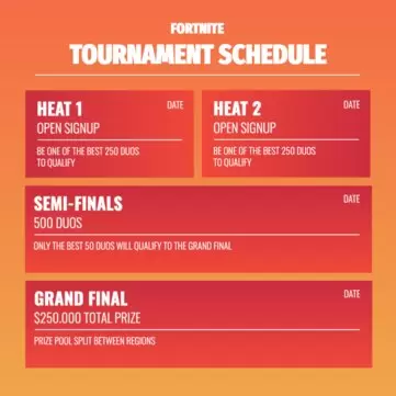 Edit a Fortnite template