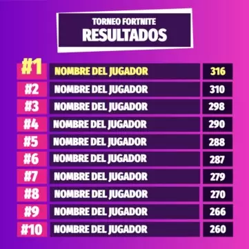 Editar una plantilla de Fortnite