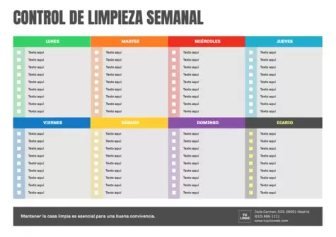 Editar una Checklist