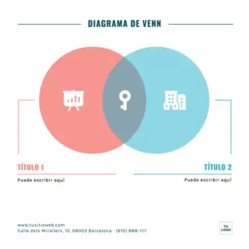 Editar un Diagrama de Venn