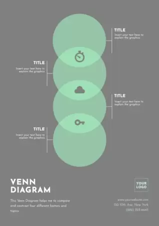 Edita un diagramma di Venn