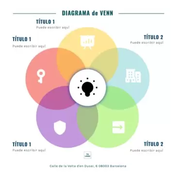Editar un Diagrama de Venn