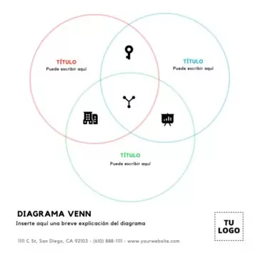 Editar un Diagrama de Venn