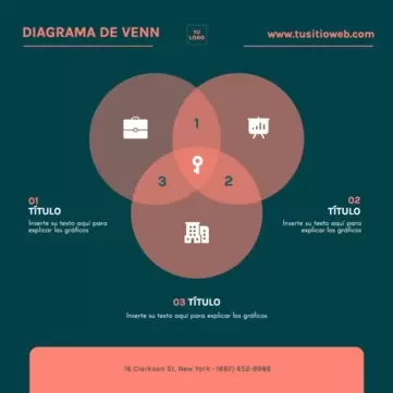 Editar un Diagrama de Venn
