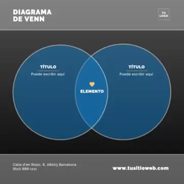 Editar un Diagrama de Venn