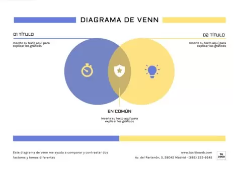 Editar un Diagrama de Venn
