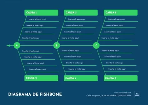 Edita un diagrama espina de pescado online gratis