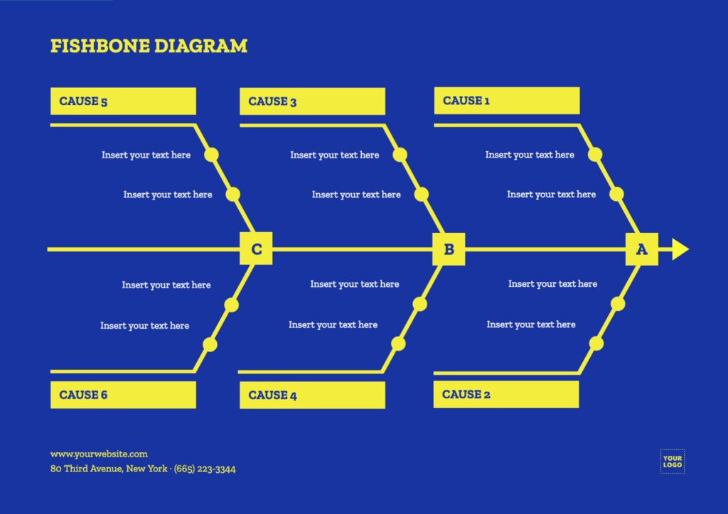 ishikawa diagram template word