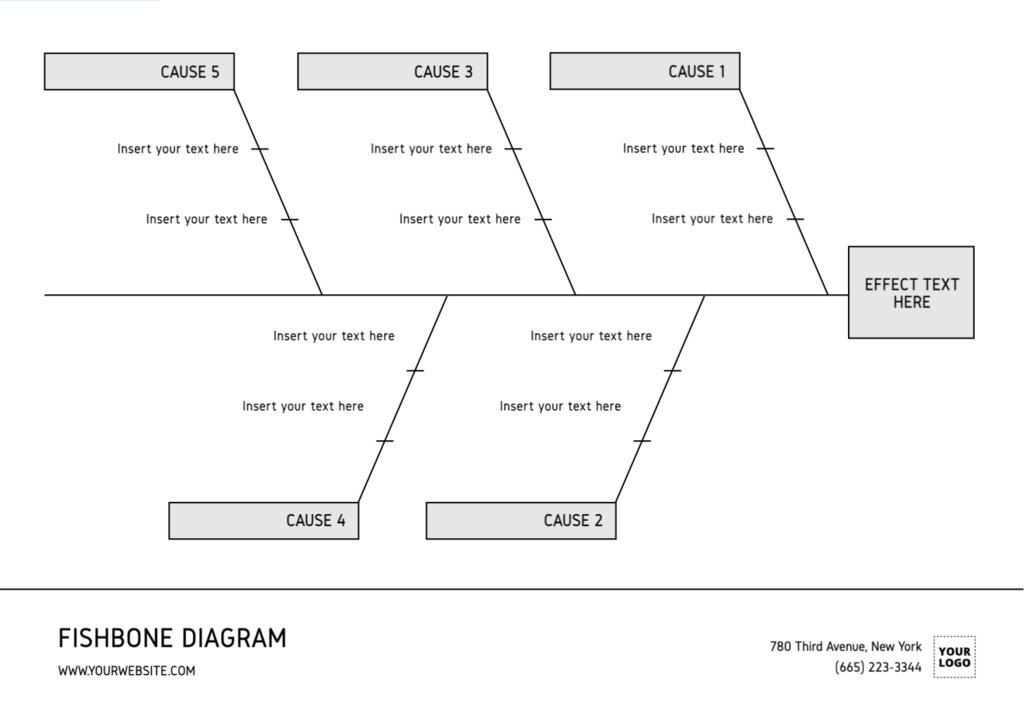 ishikawa diagram template