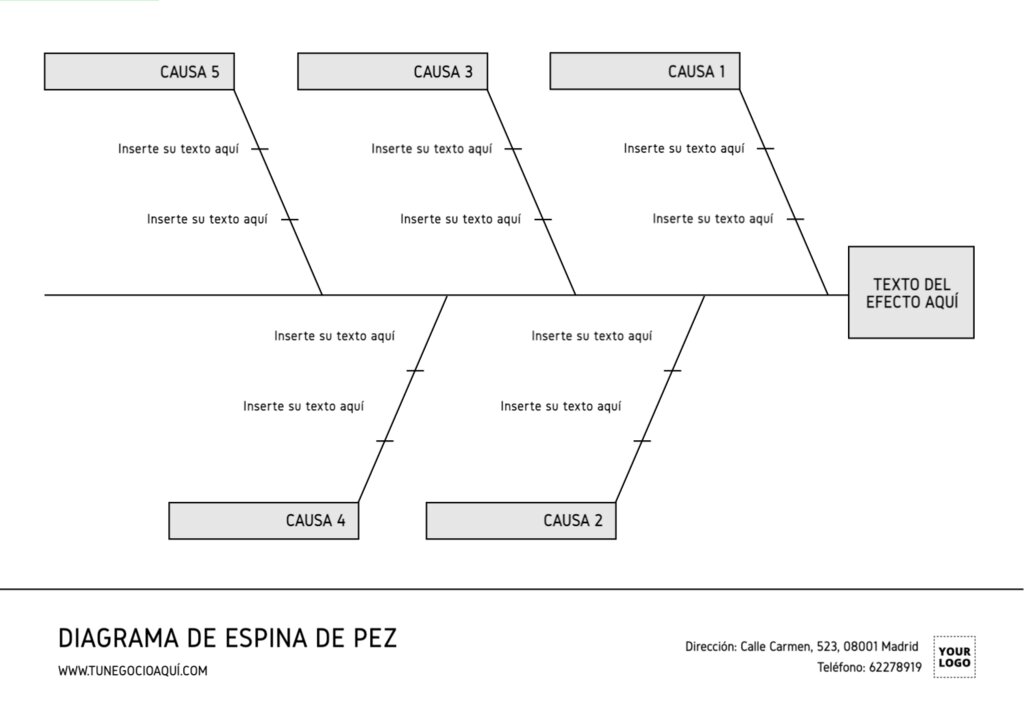 Diagramas De Ishikawa (causa Y Efecto) Para Editar Online