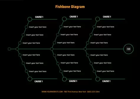 Edit a Fishbone Diagram