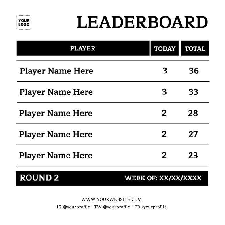 Free Ranking And Leaderboard Templates