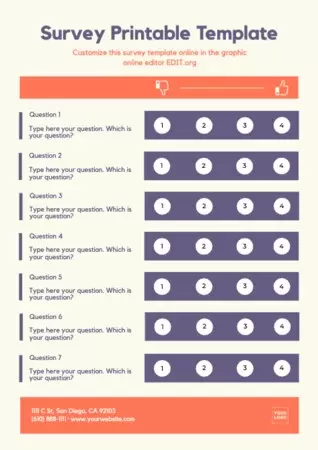 Modifica un sondaggio