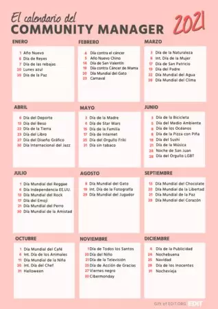 Edit a free template