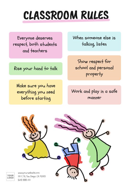 Free customizable classroom rules poster templates