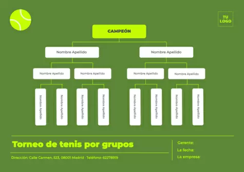 Edita una plantilla de estructura de desglose