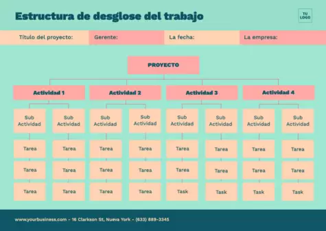 Edita una plantilla de estructura de desglose