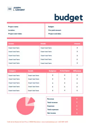 Edit a budget template