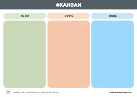Editar um quadro Kanban