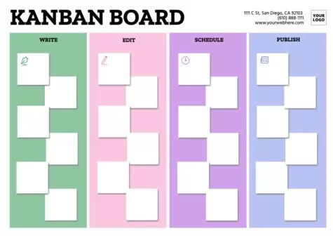 Edit a Kanban board