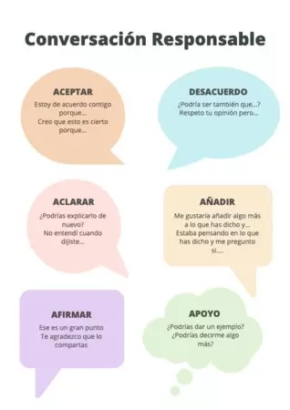 Edita un cartel de charla responsable