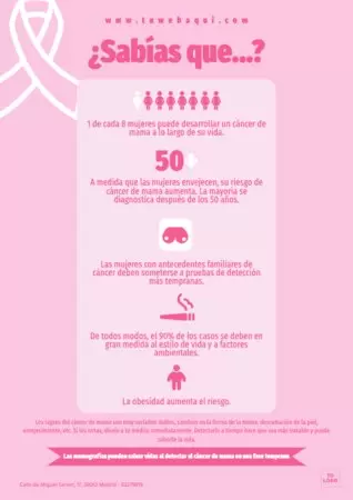 Edita un diseño sobre el cáncer de mama