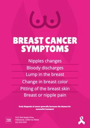 Edit a breast cancer design