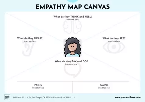 Edit an Empathy Map