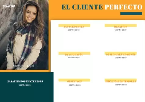 Editar una User Persona