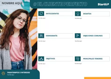Editar una User Persona