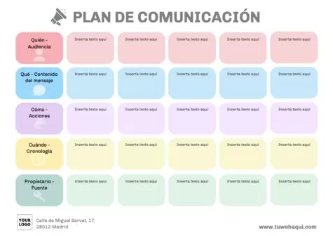 Edita un plan de comunicación