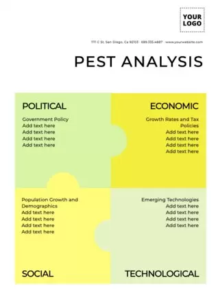 Edit a PESTEL analysis