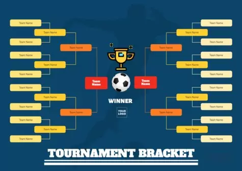 Edite o seu design sobre torneios