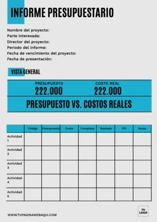 Edita un diseño de presupuesto