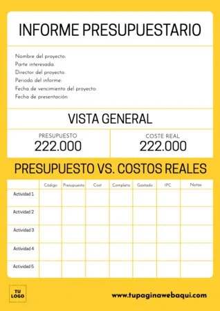 Edita un diseño de presupuesto