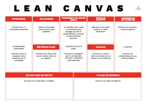 Edita un Lean Canvas