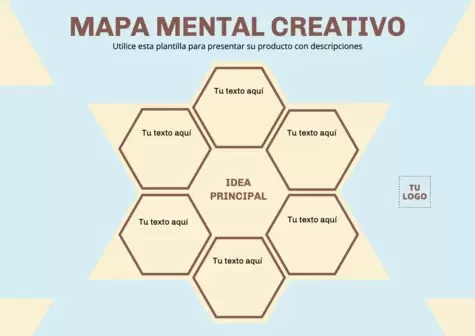 Editar un Mapa Mental