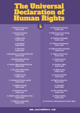 Modifier un design sur les Droits de l'Homme