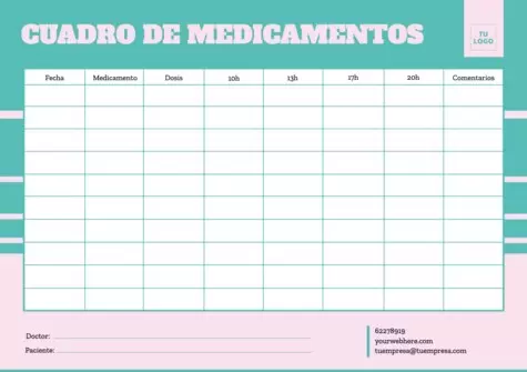 Edita una tabla de medicamentos