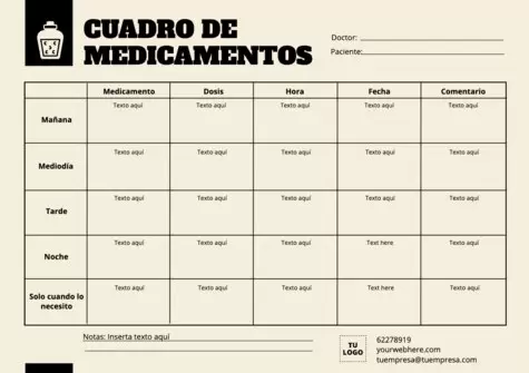 Edita una tabla de medicamentos