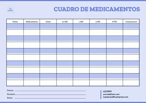 Edita una tabla de medicamentos