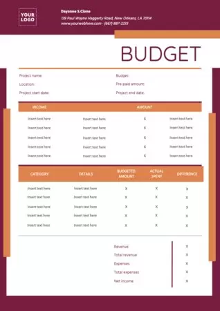Edit a budget template