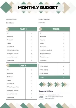 Edit a budget template