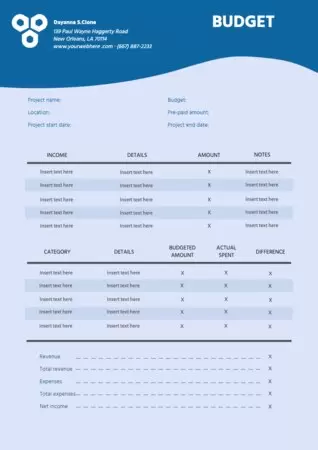 Edit a budget template
