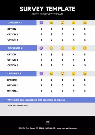 Modifica un sondaggio