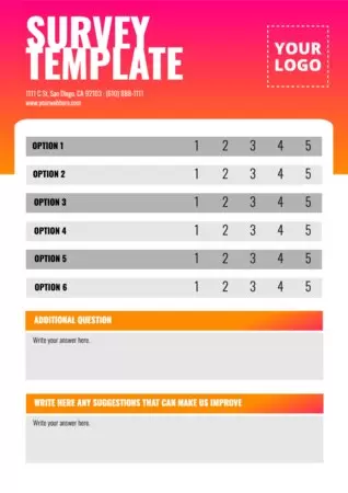 Modifica un sondaggio