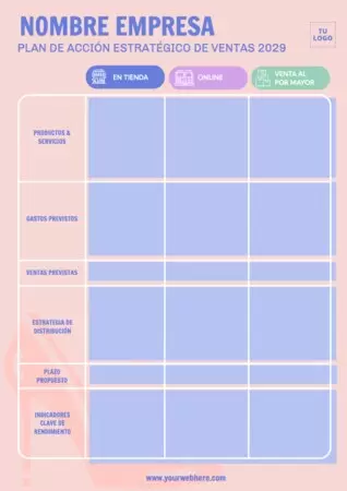 Edita un plan de ventas