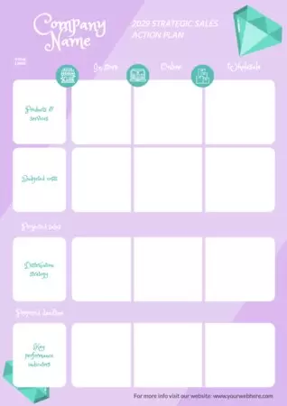 Edita un plan de ventas